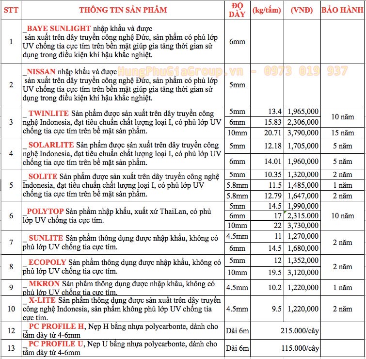 bảng giá tấm lợp thông minh